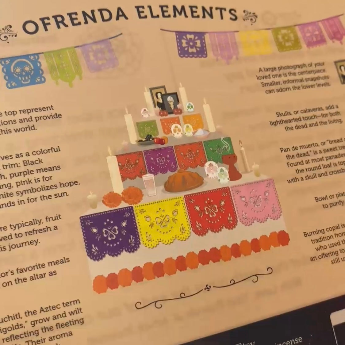 Day of the Dead "Día de Muertos" - All you need to set up your Altar/Offering -Traditional Kit Set
